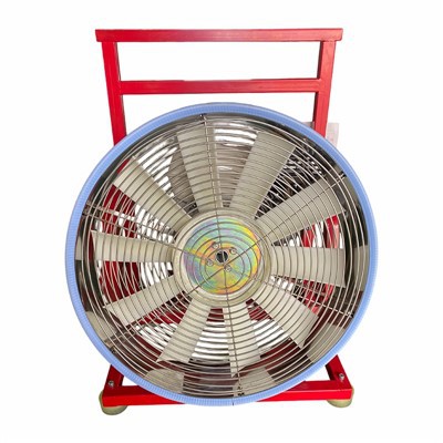 Positive Pressure Fan Firefighting
